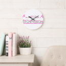 Recherche de joyeuses fêtes horloges Pour tous