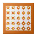 Recherche de motif lumineux carreaux Vintage