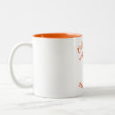 Recherche de silhouette mugs Famille