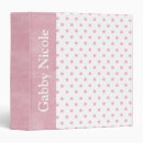 Recherche de chemise de mère Bébé
