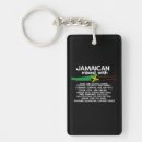 Search for proud rectangular keychains Flag