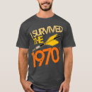 Search for jarts tshirts Jobs