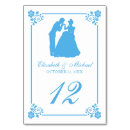 Search for disney table cards Once upon a time