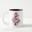 Recherche de treble clef tasses Aigre