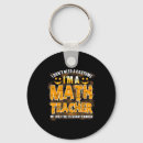 Search for spooky round keychains Night