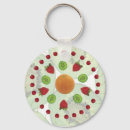 Search for nutrition keychains Fruit