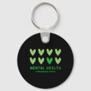 Search for end of month keychains Ocd