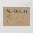 Recherche de linéaire invitations Rustique