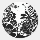 Search for black white pattern stickers Modern