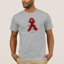 Recherche de collecte vêtements Survivant