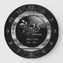 Search for circle of fifths clocks Parents