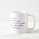 Recherche de parker tasses Citation