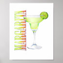 Search for mixed drinks posters Bar