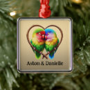 Recherche de lovebird ornaments Mignon