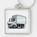 Recherche de la livraison accessoires Pour eux