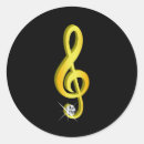 Search for music icon stickers Symbol