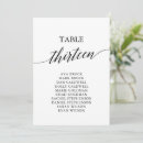 Recherche de 13 tables posters Pour elle