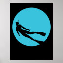 Search for underwater adventure posters Sea