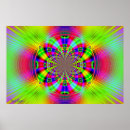 Recherche de rayonnement posters Décoration
