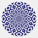 Search for squiggle stickers Pattern
