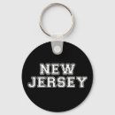 Recherche de vieillesse porteclés Pour tous