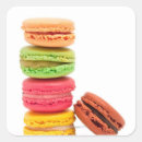 Recherche de nutritionniste autocollants Nourriture et boisson