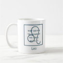 Recherche de panneau tasses Astrologique