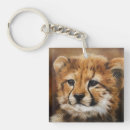 Search for cheetah cat keychains Big
