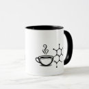Recherche de structure moléculaire tasses Amoureux du café