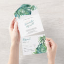 Recherche de maya invitations Mexique