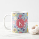 Search for fruit mugs Strawberries