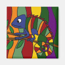 Search for chameleons magnets Reptiles