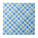 Recherche de jaune clair carreaux Moderne