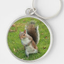 Search for rodent keychains Woodland