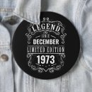 Recherche de la légende badges Vintage