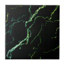 Recherche de stries carreaux Simple