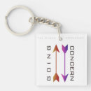 Search for audition keychains Accounting
