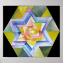 Search for sof Kabbalah