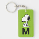 Search for 1980s keychains Cartoon