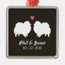 Search for dog silhouette ornaments Cute