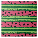 Recherche de motif de pastèque carreaux Melon