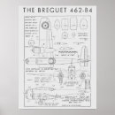 Recherche de voie aérienne posters Vintage