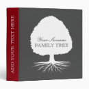 Search for genealogist binders Ancestry