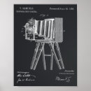 Search for camera art Photography
