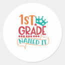 Search for nailed it stickers For kids
