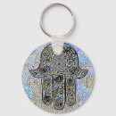 Search for fatima keychains Arabic