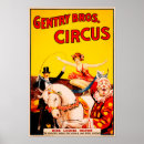 Search for circus performing Animal