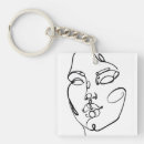 Search for womans face keychains Women empowerment
