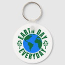 Search for save a tree keychains Trees