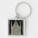 Search for franks keychains Effigy